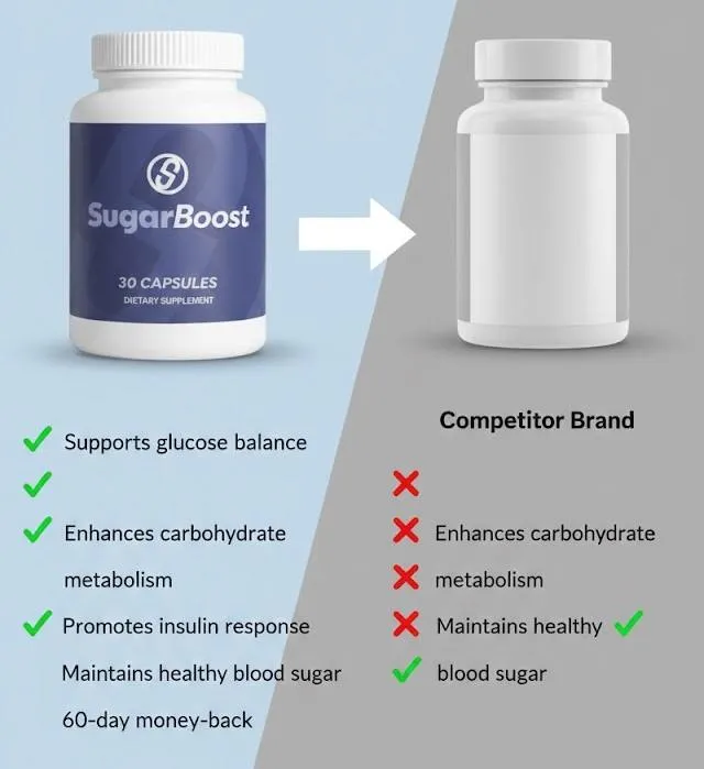Side by side feature comparison of SugarBoost versus ordinary blood sugar supplements